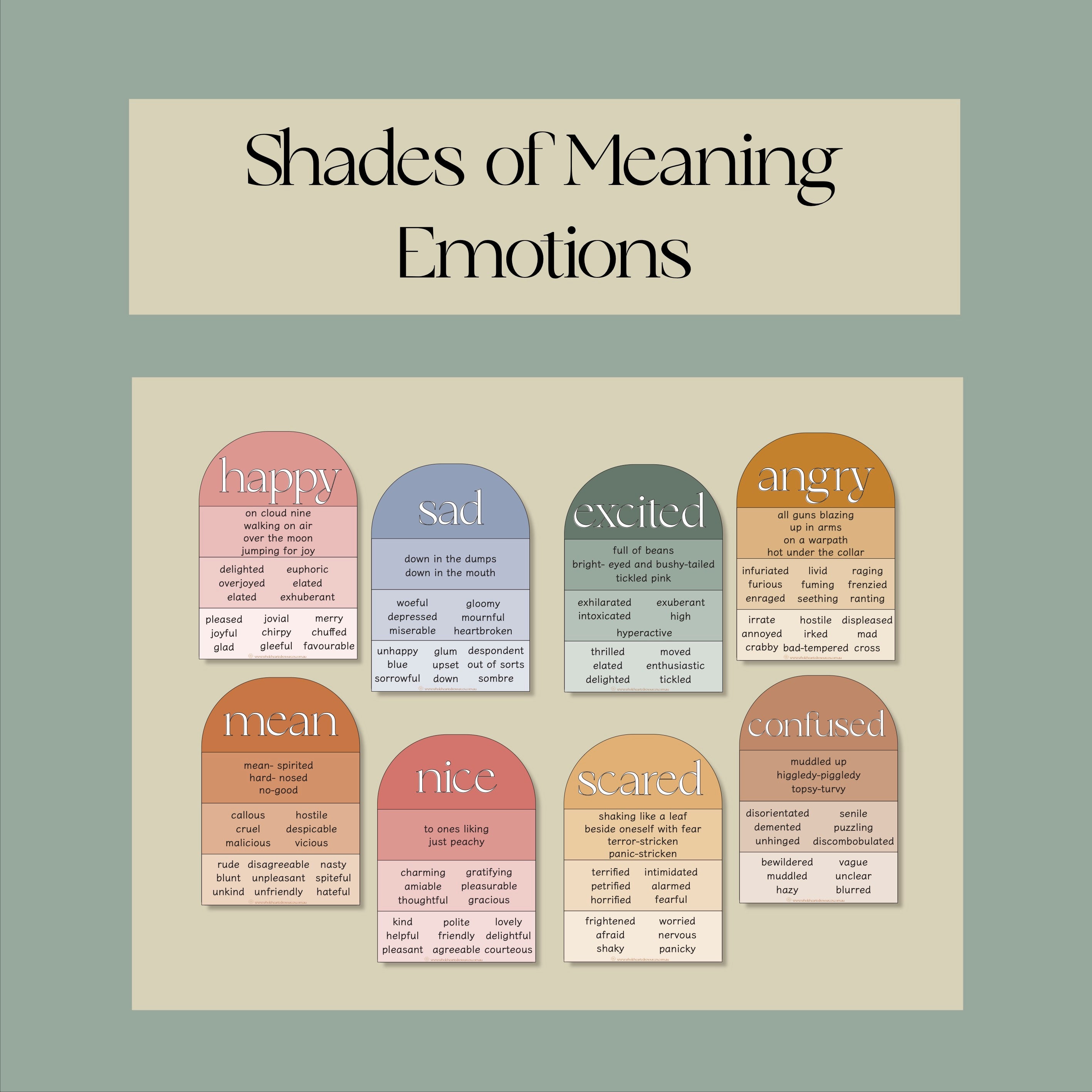 Shades Of Meaning- Emotions – Wholehearted Resources