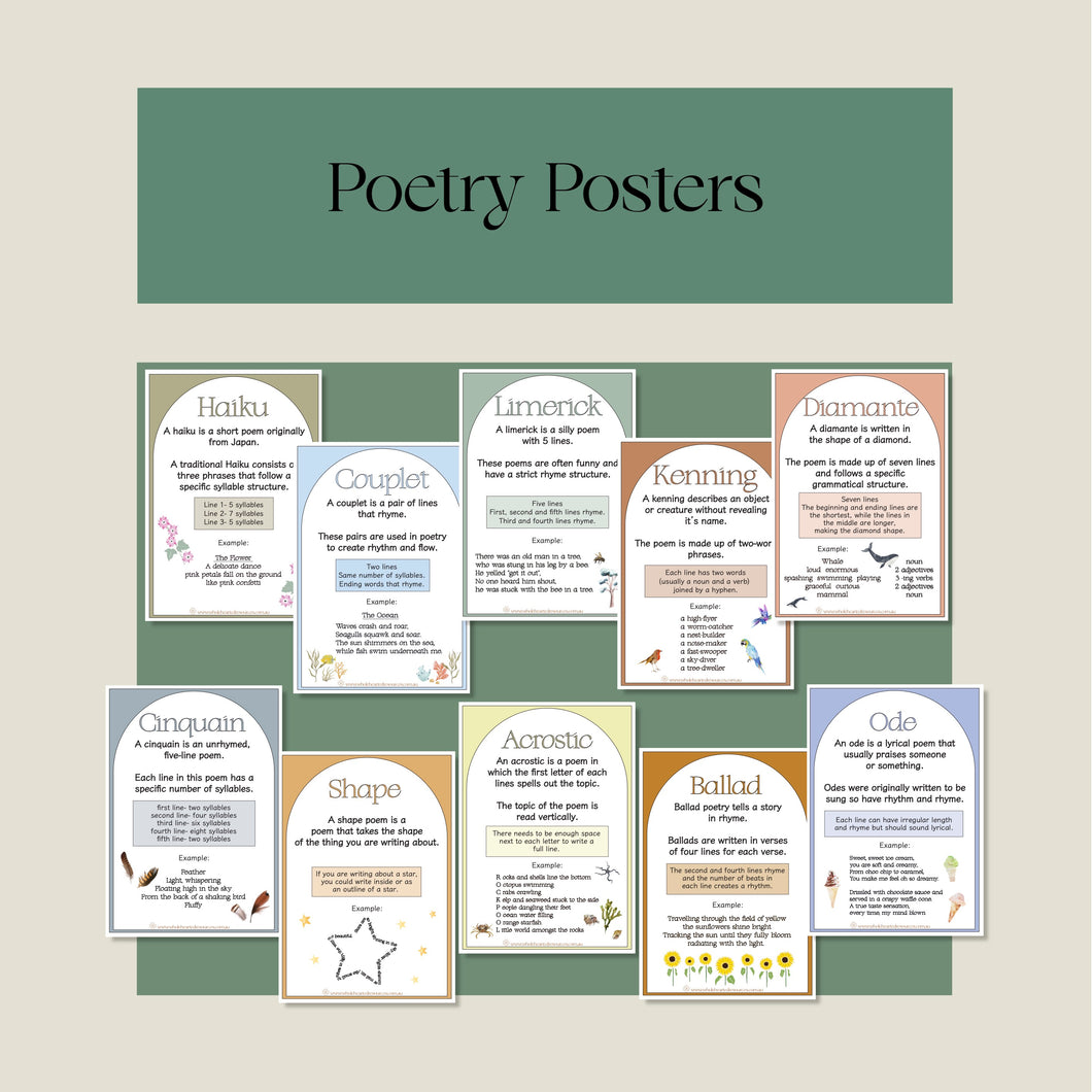 Types of Poetry Posters