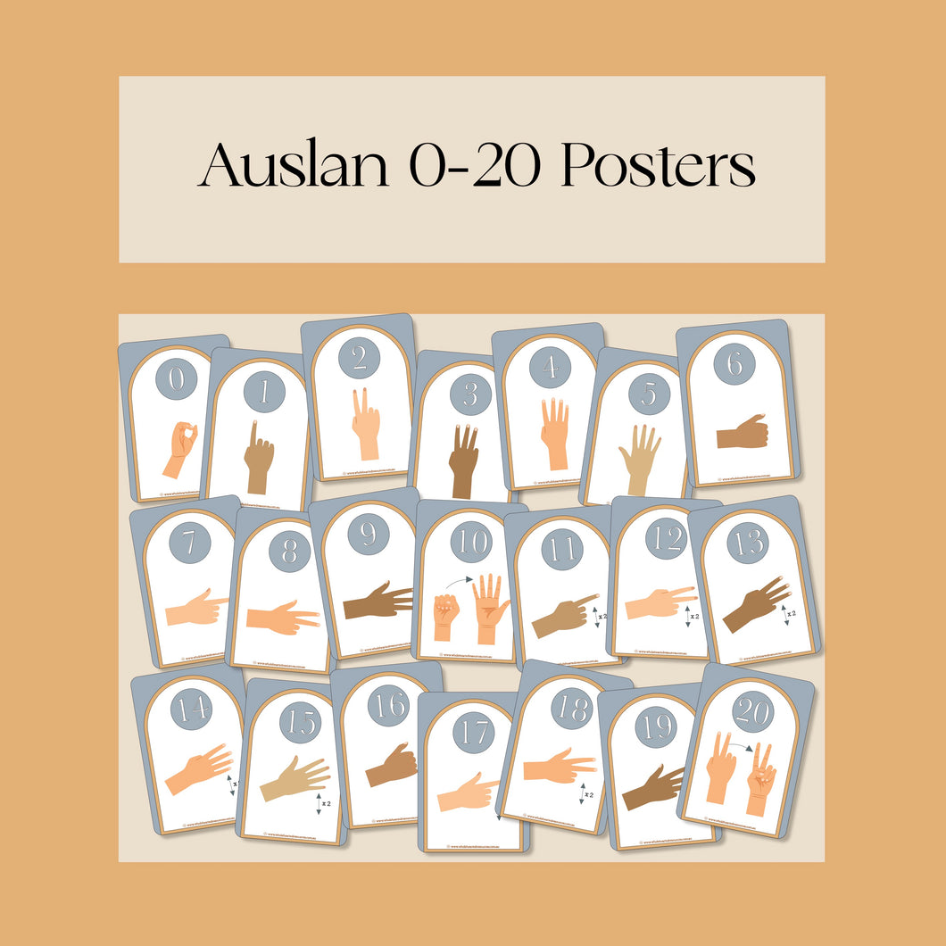 Auslan Numbers 0-20 Posters