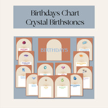 Load image into Gallery viewer, Birthday Posters Crystal Birthstones
