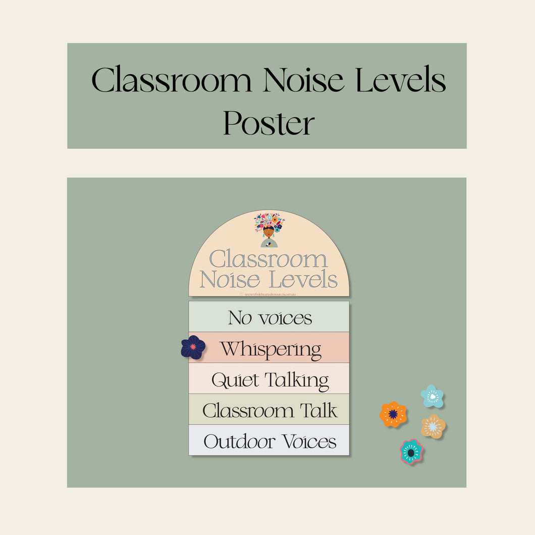 Classroom Noise Levels Poster