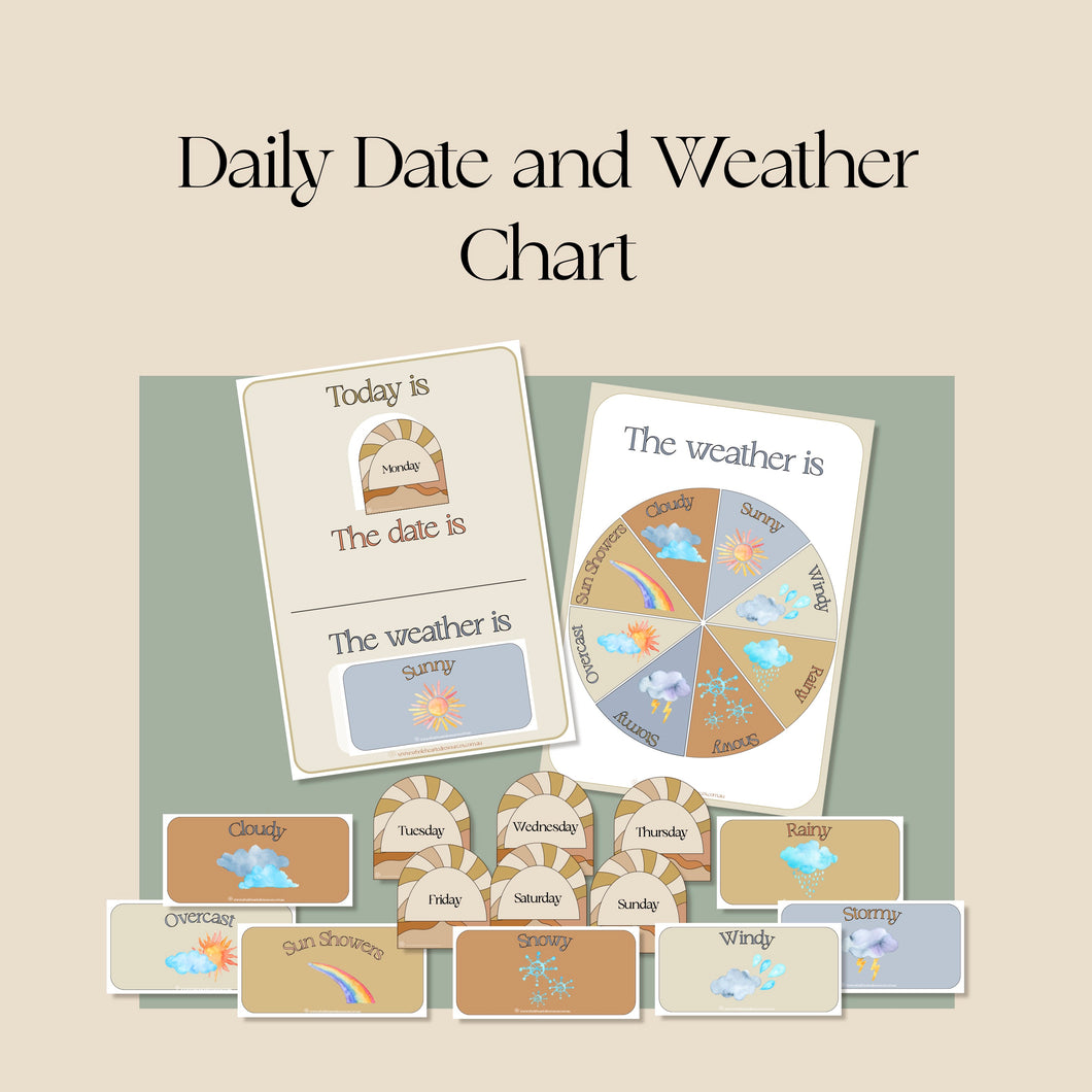 Daily Date and Weather Chart