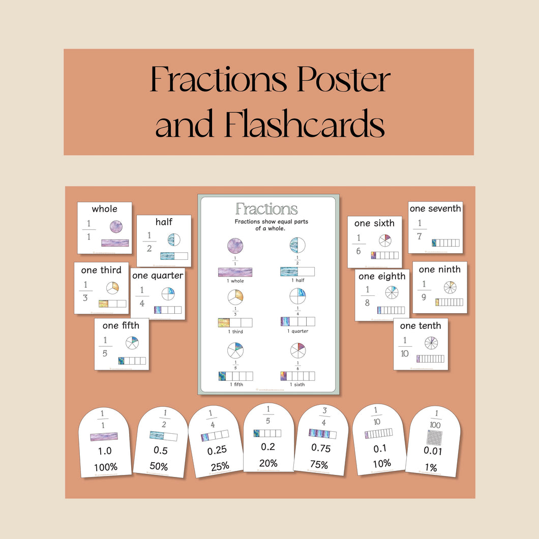 Fractions Watercolour Poster and Flashcards