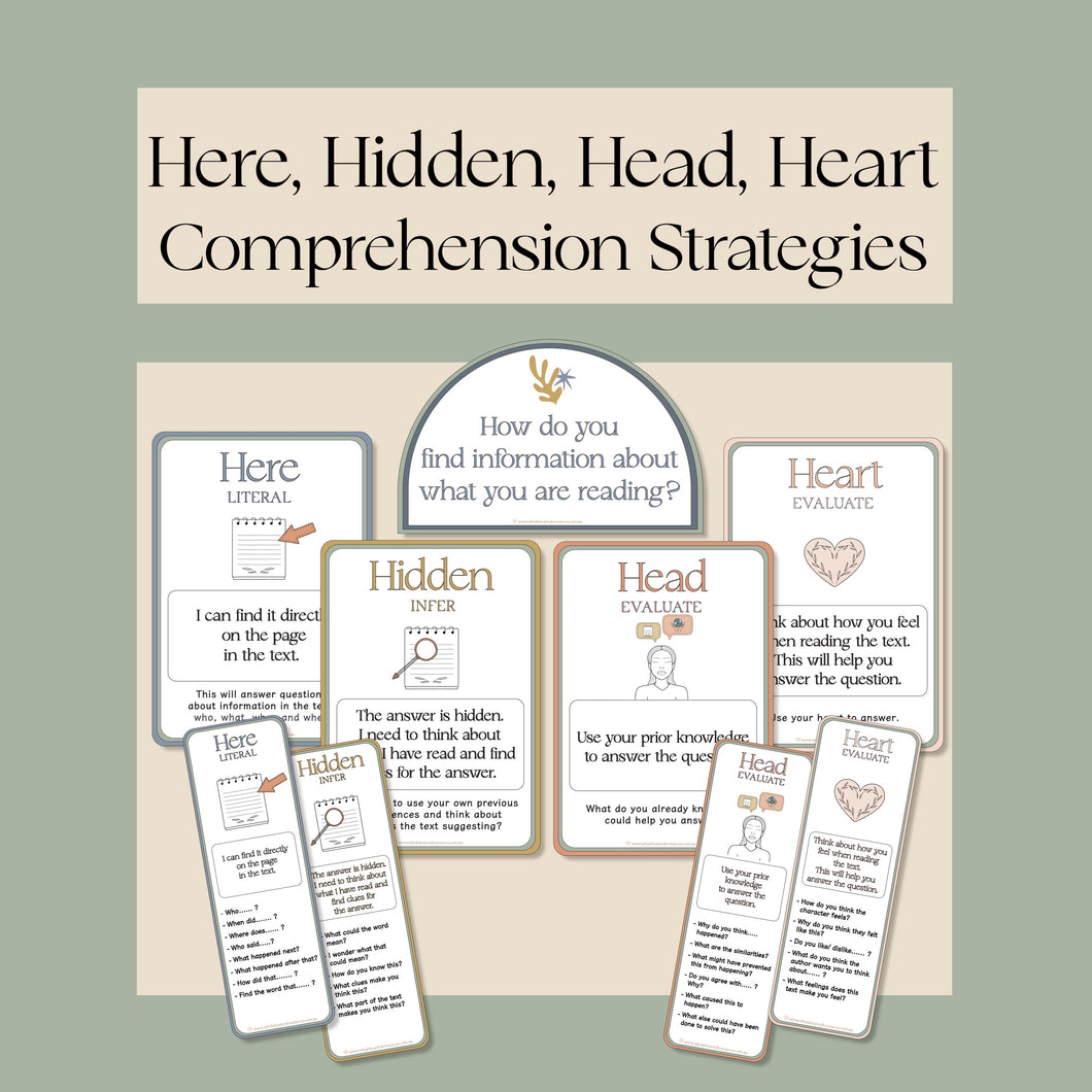 Here, Hidden, Head, Heart Reading Comprehension Posters