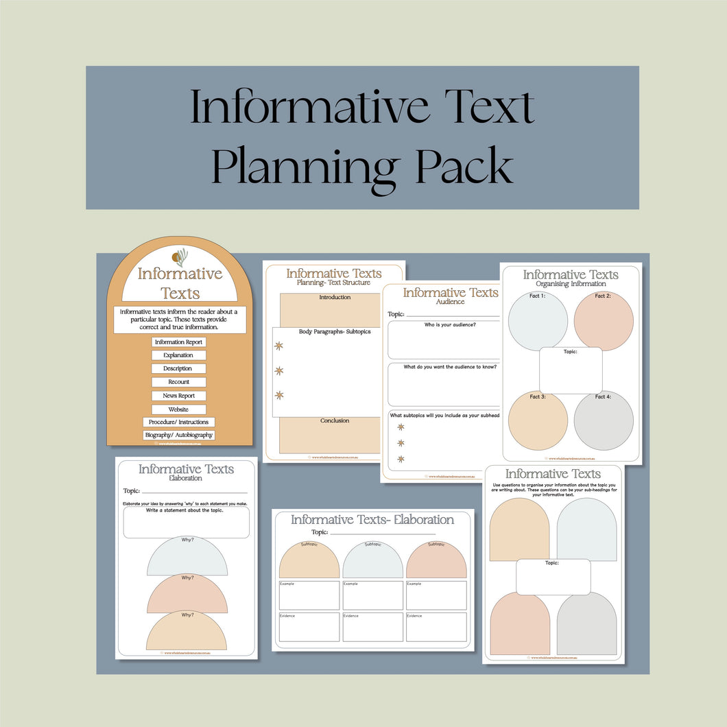 Informative Text Planning Pack