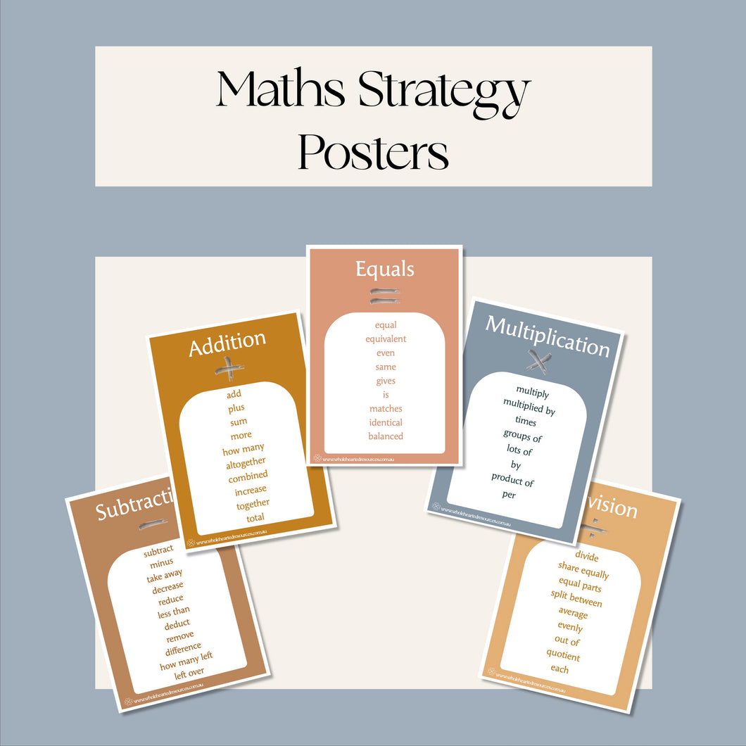 Maths Vocabulary Posters- Number Strategies