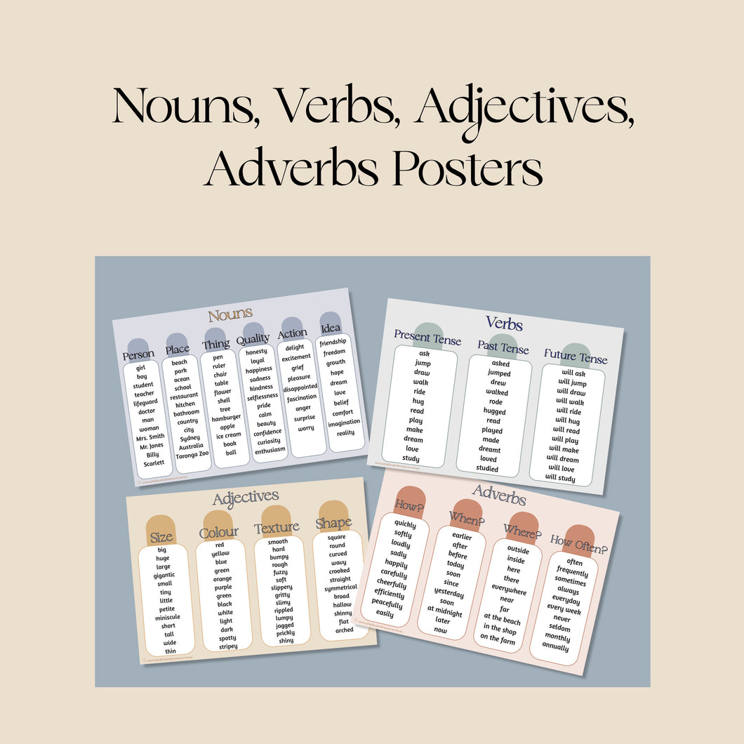 Nouns, Verbs, Adjectives and Adverbs Posters