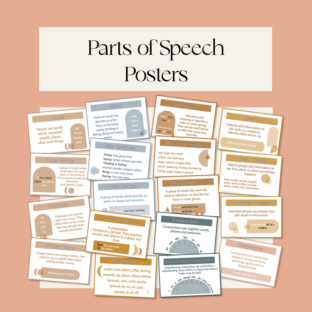 Parts of Speech Posters