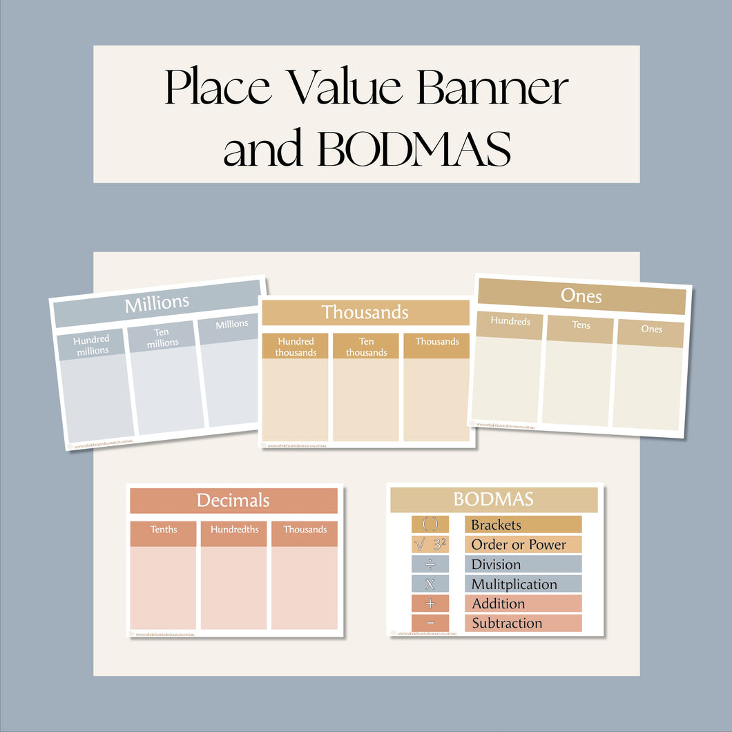 Place Value and BODMAS poster