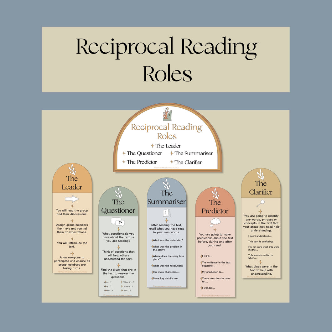 Reciprocal Reading Role Cards