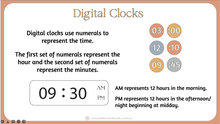 Load image into Gallery viewer, Digital Telling the Time
