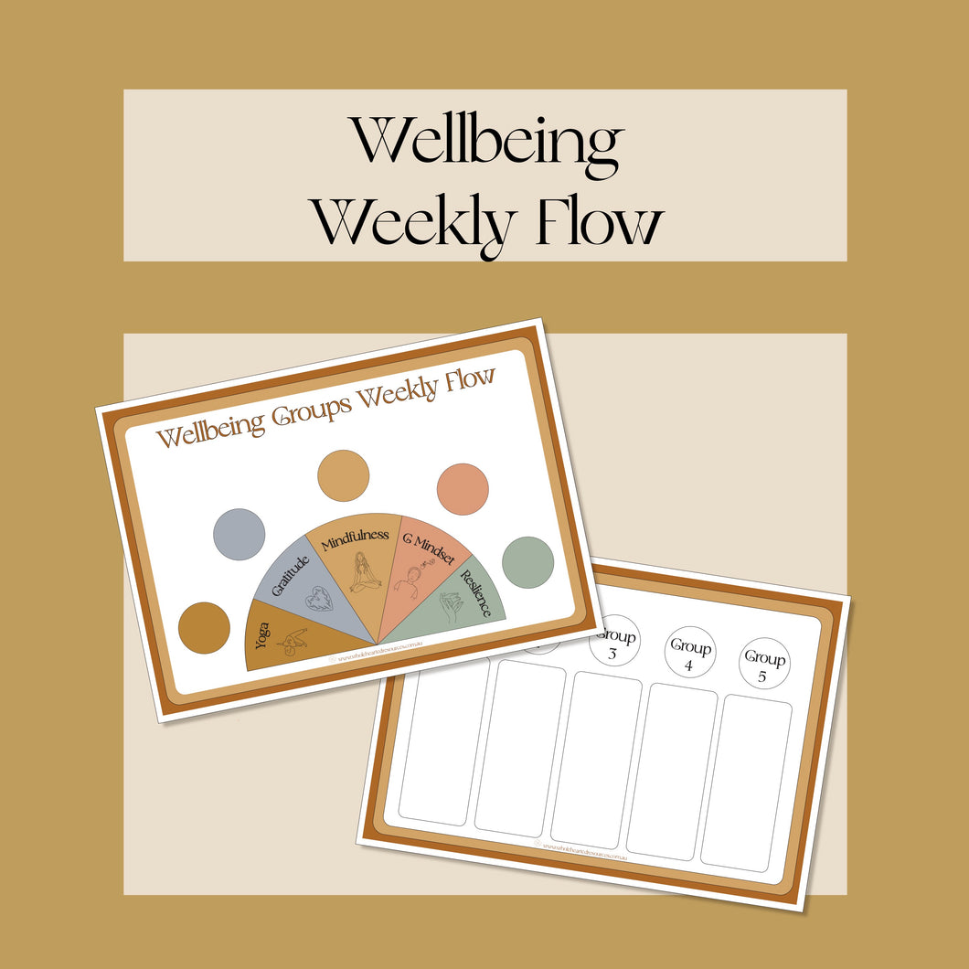 Wellbeing Weekly Flow